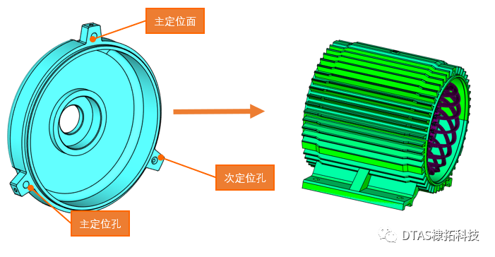 DTAS 国产三维尺寸公差分析软件&尺寸链计算电机气隙分析报告的图8