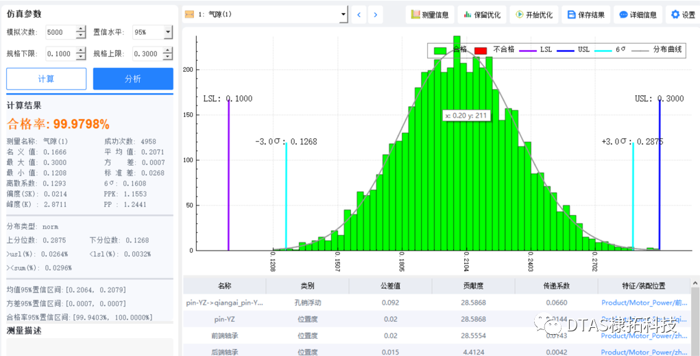 DTAS 国产三维尺寸公差分析软件&尺寸链计算电机气隙分析报告的图17