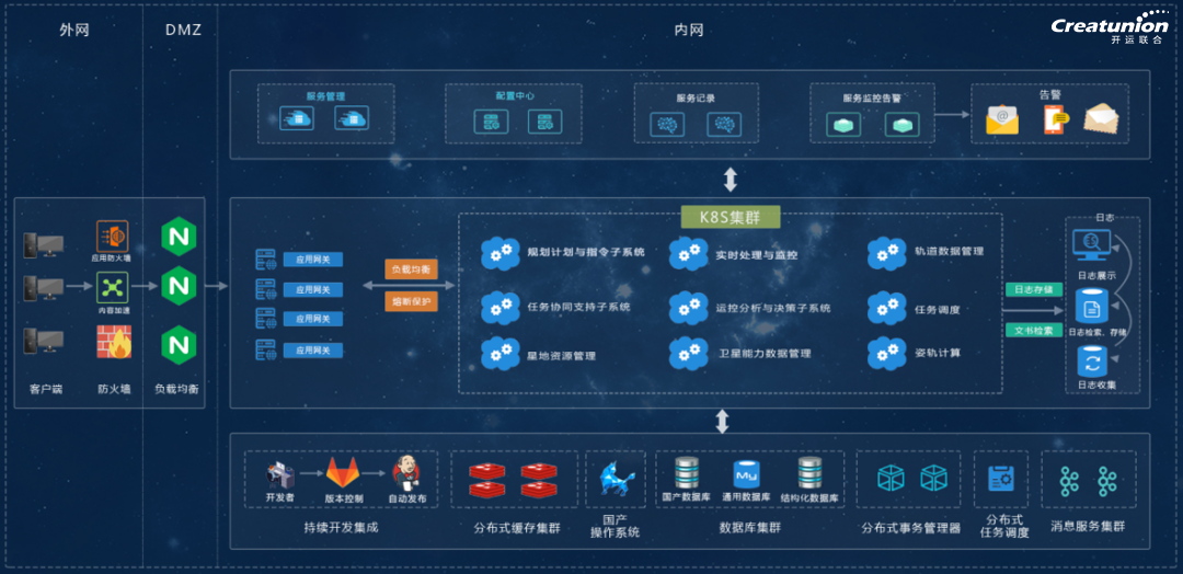 图片[6]-一文带你了解卫星数据处理-元地理信息科学