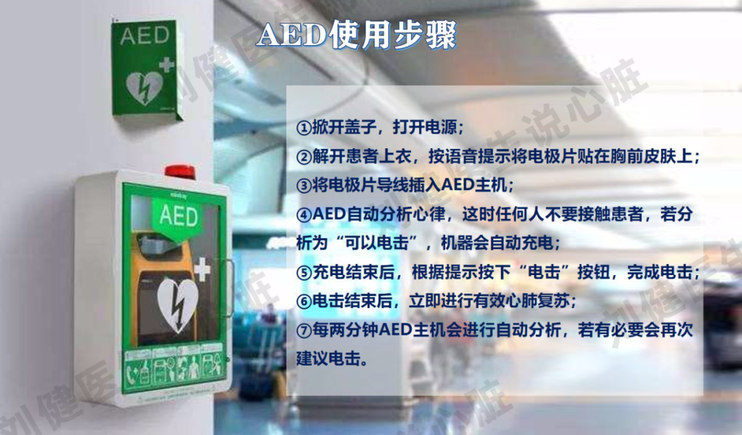 急性心肌梗死如何快速高效急救？