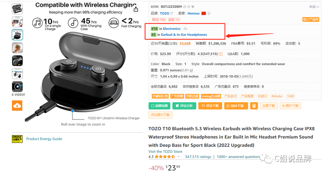 亚马逊TOP10耳机品牌TOZO站外流量拆解