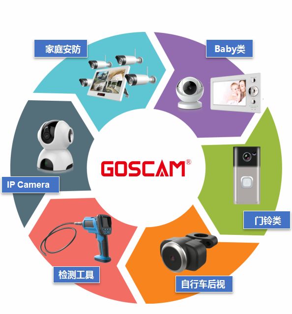 “中国智造”百里挑一，恭喜高斯贝尔实力斩获