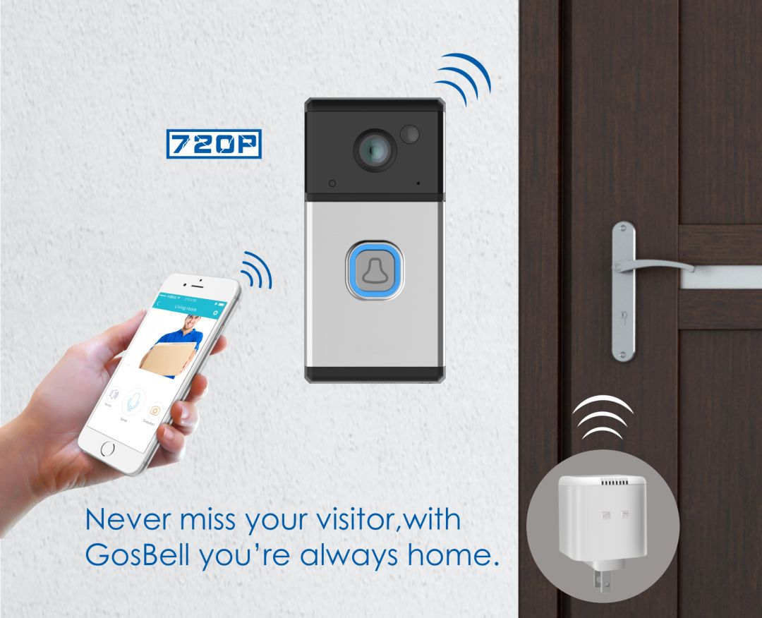 爆款推荐 | 可视无线对讲，移动侦测报警，这款门铃就问小偷怕不怕？