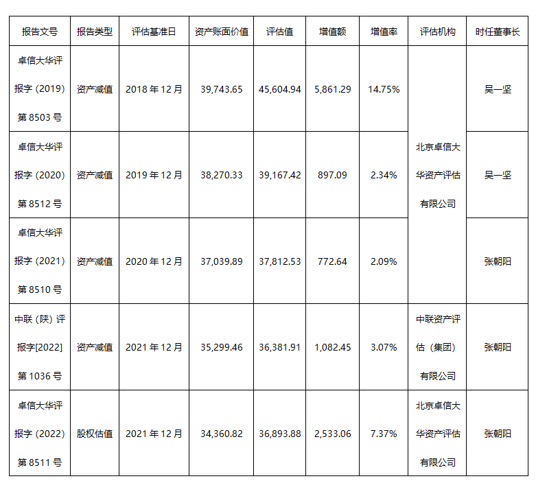 金花股份剝離虧損資產(chǎn) 聚力主業(yè)謀發(fā)展