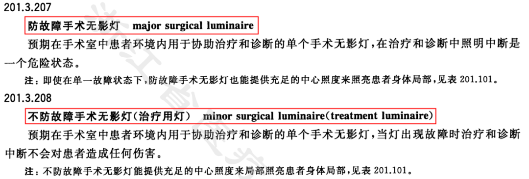 医用照灯叫什么【中检院】《医用电气设备 第2-41部分：手术无影灯和诊断用照明灯的基本安全和基本性能专用要求》第1号修改单意见征求中-上海聚慕医疗器械有限公司
