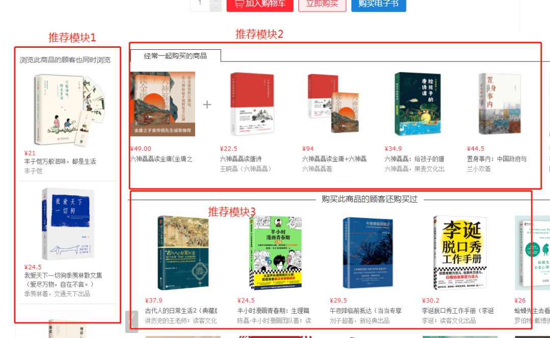 流量追踪：如何通过URL进行数据采集？谷歌UTM参数及阿里SPM介绍