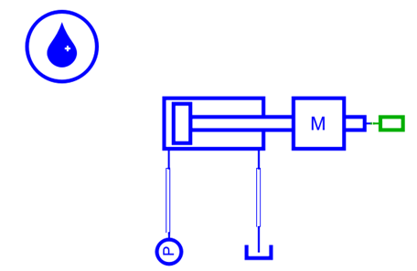 AMESim 中文教程 液压仿真之简单液压缸分析的图5