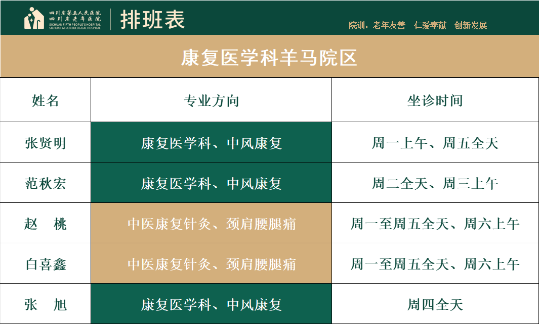 下肢关节康复器怎么用【健康科普】安全行走的“伴侣”，康复医生教您正确使用助行器_https://www.jmylbn.com_新闻资讯_第11张