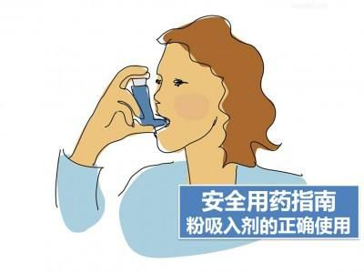 新呼泰怎么用吸入药物并非随意吸一口那么简单_https://www.jmylbn.com_新闻资讯_第2张