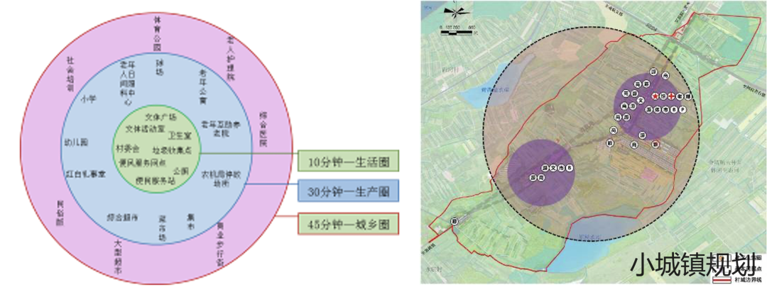 村庄规划经验做法_借鉴优质村庄规划经验分享_优秀村庄发展规划案例