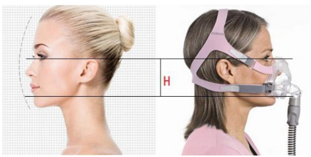 为什么要用湿化器家庭氧疗之家用呼吸机的那些事儿_https://www.jmylbn.com_新闻资讯_第12张
