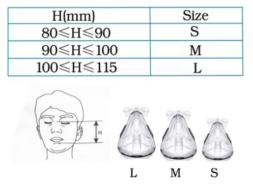 为什么要用湿化器家庭氧疗之家用呼吸机的那些事儿_https://www.jmylbn.com_新闻资讯_第11张