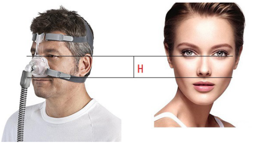 为什么要用湿化器家庭氧疗之家用呼吸机的那些事儿_https://www.jmylbn.com_新闻资讯_第14张