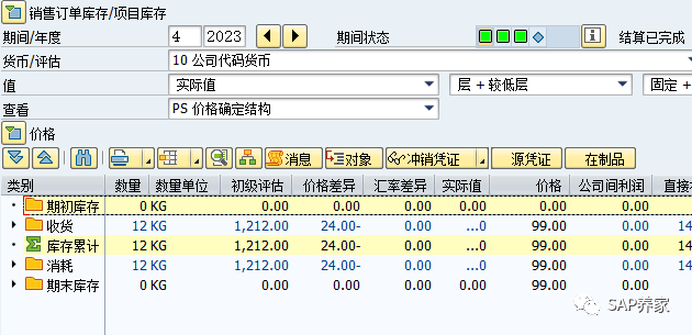 SAP 俄罗斯报表03 - 封面图
