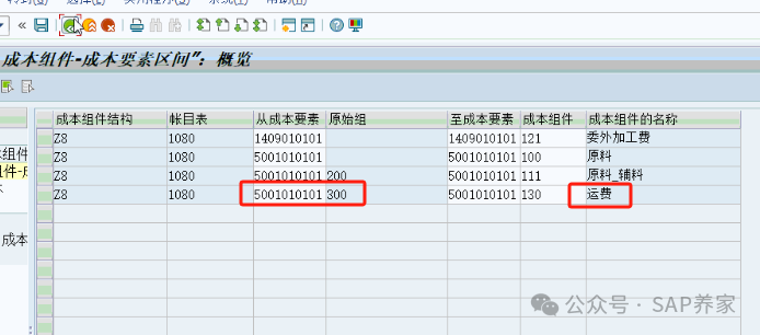 手工调整 SAP 物料账差异实战业务场景 - 封面图