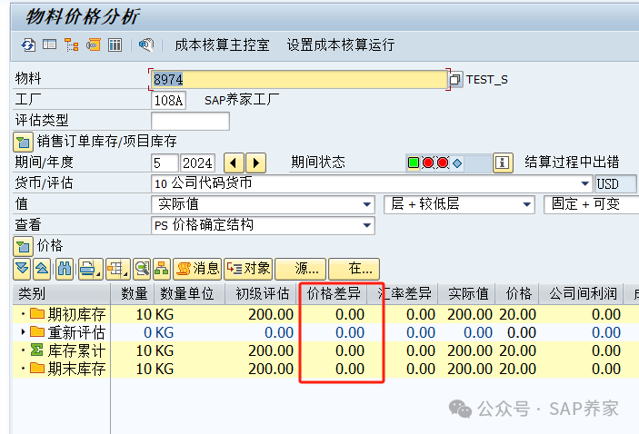 物料和差异之间只差一张结婚证 - 封面图