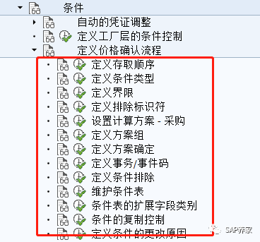 ME21N 如何与委外 BOM 关联 - 封面图