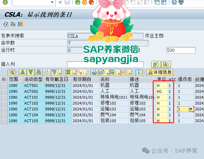 SAP 期初上线要掌握的底表 - 封面图