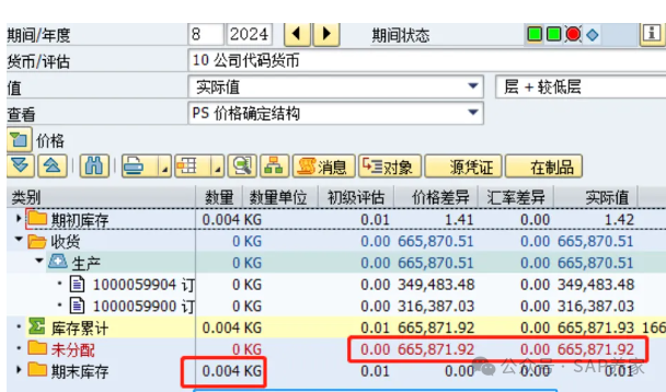 SAP 数据溢出导致未分摊差异解决方法 - 封面图