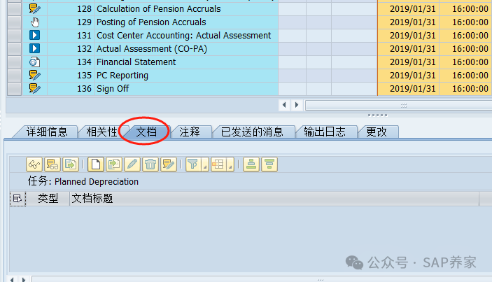 SAP 中财务月结驾驶舱是什么 - 封面图