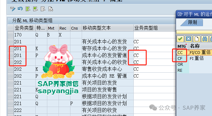 SAP 物料分类账消耗 CCCFCOC - 封面图