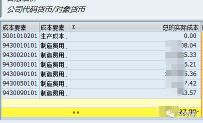 SAP 月结资产负债表 OK 生产成本 NG - 封面图