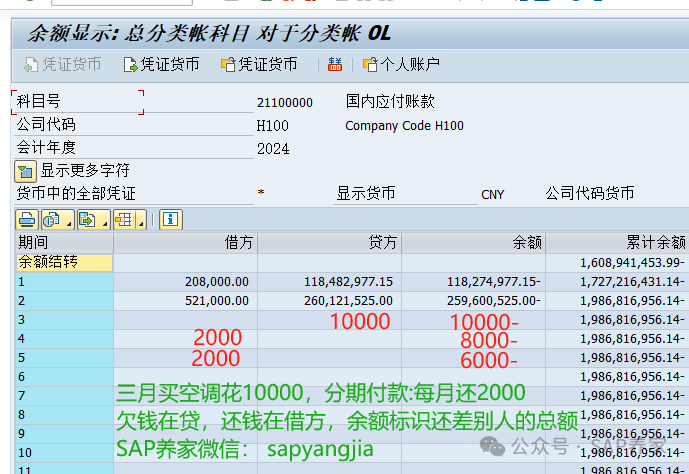 FICO 基础_会计科目 - 封面图