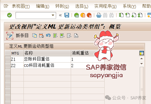 SAP 物料账里的 CCCF 到底是啥 - 封面图