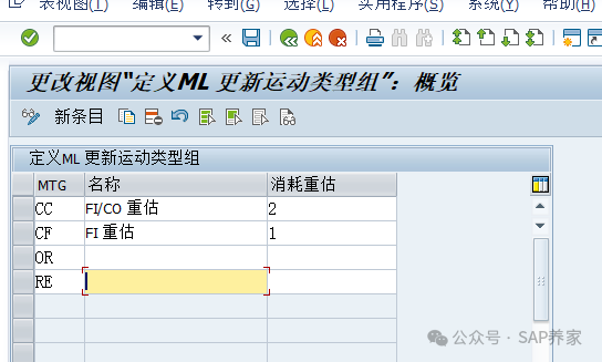 SAP 物料账里的 CCCF 到底是啥 - 封面图