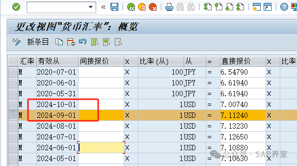 SAP 该怎么学 amp 汇率取数 - 封面图