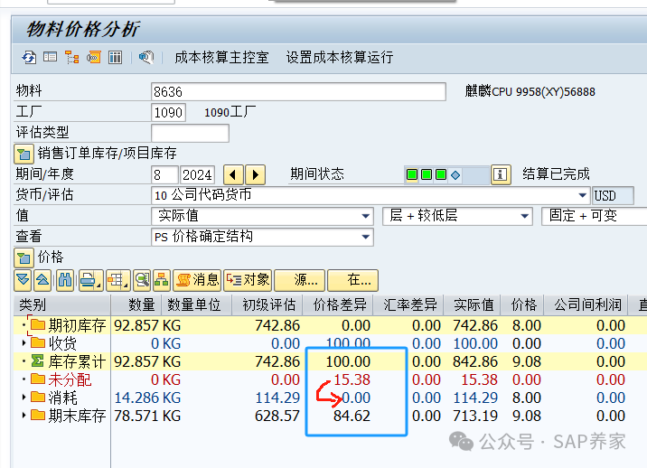 SAP 中没有被分摊和不包括区别 Deep Seek 回答的咋样 - 封面图
