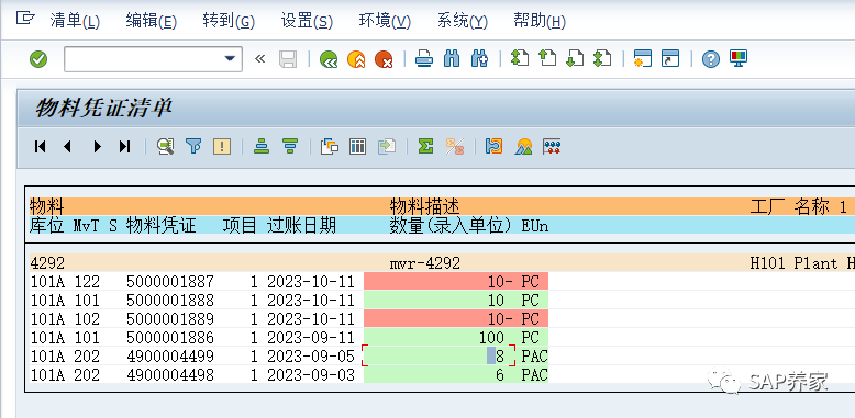 SAP 日库存可行性分析 - 封面图