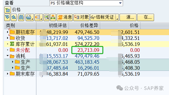 SAP 物料账未分摊差异部分解决思路 - 封面图