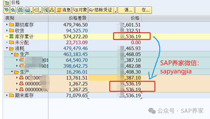 SAP 物料账未分摊差异部分解决思路 - 封面图