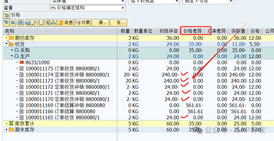 抽丝剥茧讲 SAP 物料分类账未分配差异 A - 封面图