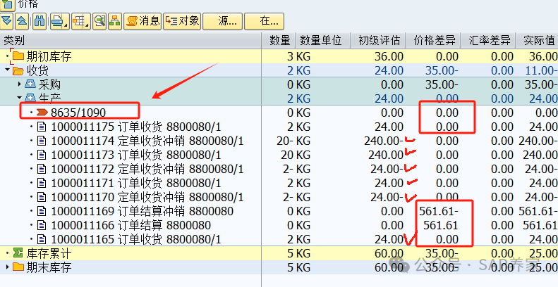 抽丝剥茧讲 SAP 物料分类账未分配差异 A - 封面图