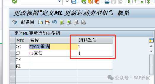 SAP 学习与大海航行 - 封面图