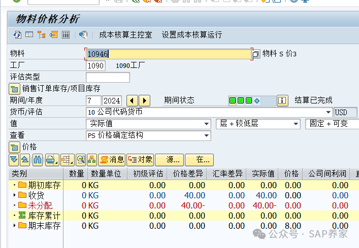 SAP 差异去哪儿了 - 封面图