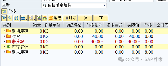 SAP 未分摊差异该怎么调1 - 封面图