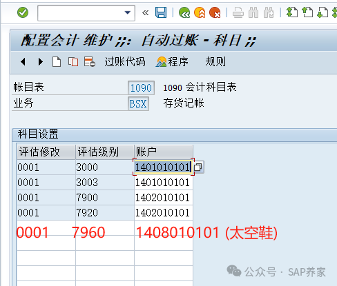 SAPFICO 模块入门幼儿园班01 - 封面图