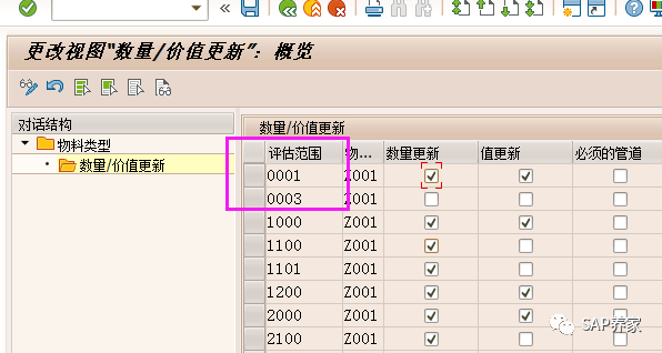 SAP 评估类评估类型分割评估评估范围的区别 - 封面图