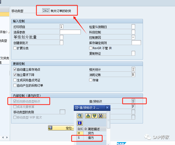 SAP 物料分类账和移动类型的爱情 - 封面图