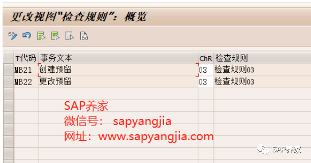 SAPMM 模块预留 ATP 检查 - 封面图