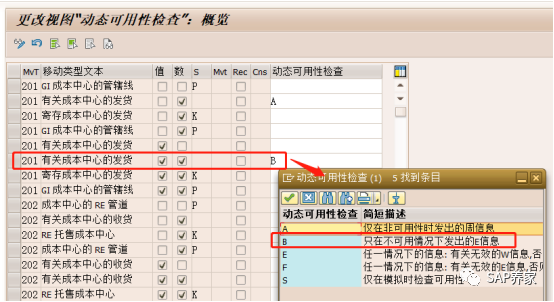 SAPMM 模块预留 ATP 检查 - 封面图