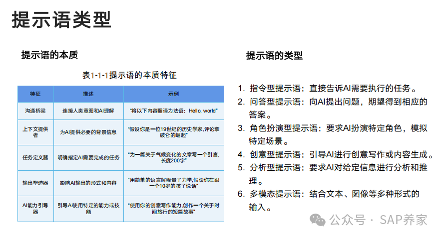 Deep Seek 从入门到精通 - 封面图