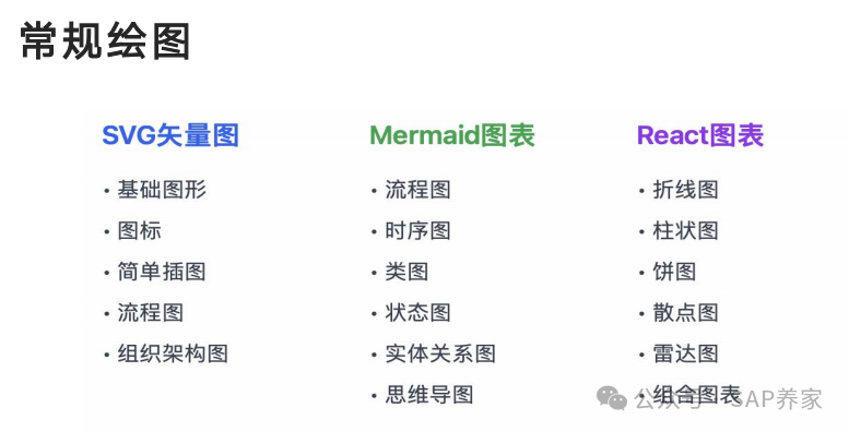 Deep Seek 从入门到精通 - 封面图