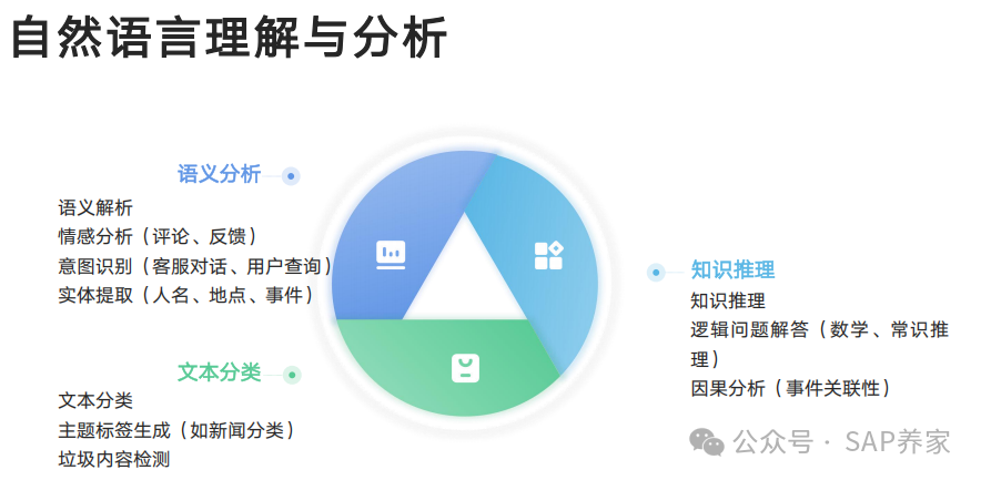 Deep Seek 从入门到精通 - 封面图
