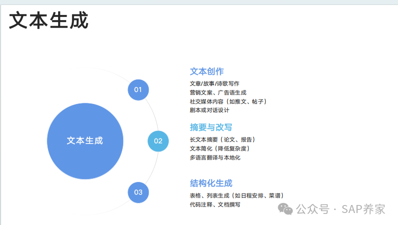 Deep Seek 从入门到精通 - 封面图