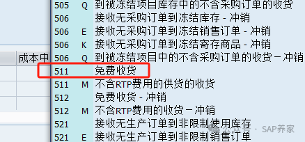 SAP 期初库存导入错了怎么调整 - 封面图