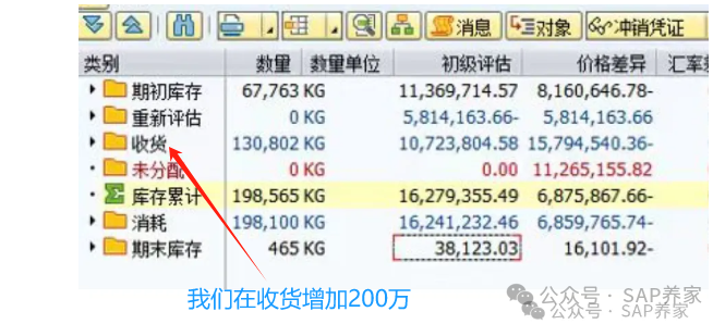 抽丝剥茧讲 SAP 物料分类账未分配差异 B - 封面图